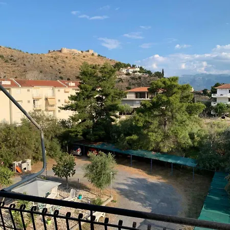 Ξενοδοχείο Argiropouloi *